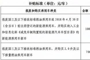 上百人大混战！费内巴切官方：评估接下来行动，包括退出土超